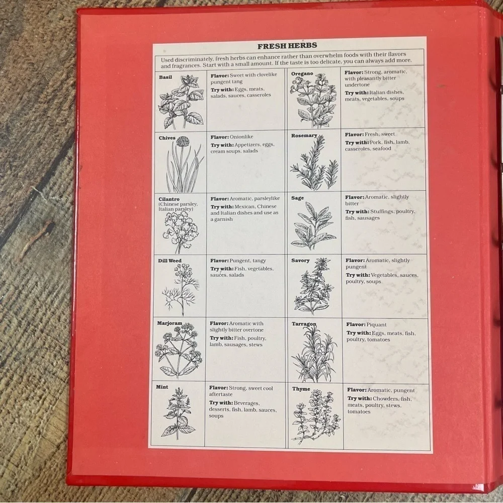 Vintage 1987 Golden Betty Crocker's Cookbook 5 Ring Binder Hardcover Recipes